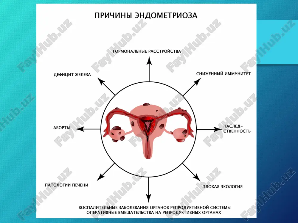 endometrioz. klinikasi. tashxis. davolash - Page 4