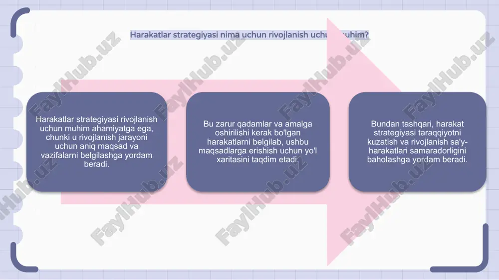 o'ynaydi. 1 2 3 rivojlanishdagi harakatlar strategiyasining kelajagi rivojlanishdagi harakatlar strategiyasining kelajagi bir nechta sektorlarni va manfaatdor tomonlarning ishtirokini birlashtiradigan yanada yaxlit yondashuvlarga o'tish orqali shakllanadi. yakka tartibdagi aralashuvlardan kengroq va hamkorlikdagi sa'y-harakatlarga o'tish rivojlanish muammolarining o'zaro bog'liqligini tan olish bilan bog'liq. tizimli fikrlash yondashuvini qo'llash orqali harakat strategiyalari muammolarning asosiy sabablarini bartaraf etishi va barqaror va o'zgaruvchan o'zgarishlarni ochishi mumkin. harakatlar strategiyasini ishlab chiqishda innovatsiyalar harakatlar strategiyasini ishlab chiqish muayyan maqsadlar yoki maqsadlarga erishish uchun reja tuzishni o'z ichiga oladi. harakatlar strategiyasini ishlab chiqishdagi innovatsiyalar muammoni hal qilishda yangi texnikalar, texnologiyalar yoki yondashuvlarni o'z ichiga olishi mumkin. harakatlar strategiyasidan rivojlanishgacha imkoniyatlarni aniqlash, ustuvorliklarni belgilash va samarali strategiyalarni amalga oshirishga e’tibor qaratiladi. harakatlar strategiyasini amalga oshirishda hamkorlik va sheriklik harakatlar strategiyasini amalga oshirishda hamkorlik va sheriklik hal qiluvchi rol o'ynaydi. birgalikda ishlash orqali tashkilotlar umumiy maqsadlarga erishish uchun o'z resurslari va tajribalarini birlashtirishlari mumkin. boshqa davlat idoralari, notijorat tashkilotlari va …