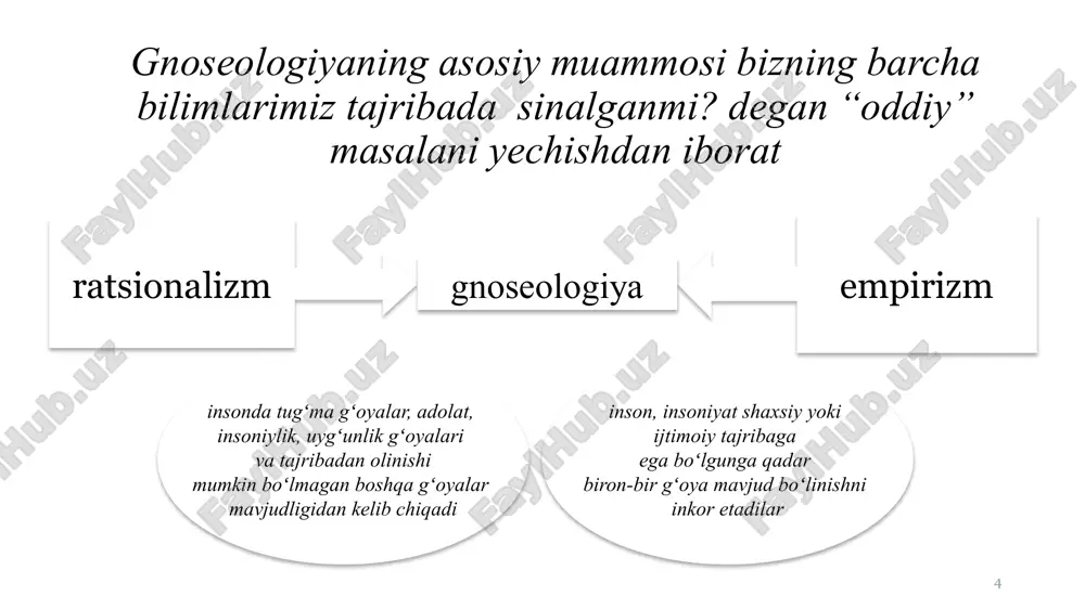akat. ijtimoiy bilim ilmiy bilish strukturasi empirik dalil real eksperiment kuzatish ilmiy dalil mavjud nazariy bilimdan foydalanish gipotezalarni tajribada tekshirish gipotezalarning shakllanishi obraz modelli ekspriment empirik umumlashtirish empirik tadqiqot natijalarini hisobga olish fikriy ekspriment yangi tushunchalarning shakllanishi qonunlarni aniqlash ular ahamiyatini aniqlash atama va belgilarning kiritilishi nazariyalarni yaratish zarurat boʻlsa qoʻshimcha gipotezalarni qoʻllash nazariyani tajribada tekshirish 18 subyekt obyekt bilish dunyoning ikkiga boʻlinishini nazarda tutadi bilish qobiliyatiga ega boʻlgan individ mikroguruh, ijtimoiy guruh sinf, jamiyat hamdir bu subyektning bilish faoliyati qaratilgan narsa yoki hodisa 19 inson qoʻlga kiritadigan axborotning eng oliy darajasi izchil va ijodiy faoliyatining ijtimoiy jarayoni bilish intellektual manbaga tayanishni talab qiladi yangi, ilgari nomaʼlum boʻlgan narsani yaratishga yoʻnalgandir bilish jarayonini til yordamida amalga oshiriladi 20 bilish – odam ongida hayot haqiqatining faol maqsadli aks etish jarayoni. bilish jarayonida maishiy hayotning har xil qirralari koʻrinadi, narsalarning ichki va tashqi mohiyati ochiladi. tashqi olam koʻrinishlari, shuningdek, bilish faoliyati subyekti …