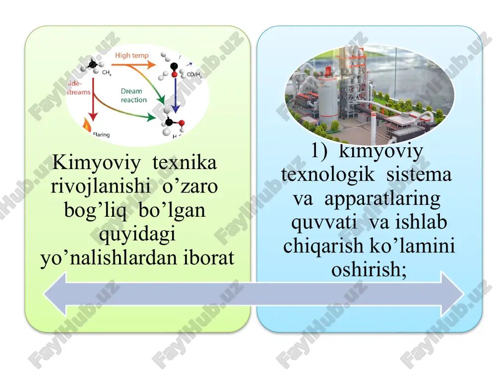 olinishi mumkin bo’lgan miqdoriga nisbatidir. masalan, bir tonna nitrat kislotasi olish uchun real sharoitda 296 kg ammiak (hn03) sarflanadi. arap ammiak to’la ravishda nitrat kislotasiga aylantirilsa, ammiakdan 270 kilogramm yetarli bo’lardi. mahsulot chiqishi 91-93 foizdir. maxsulotning to’la chiqmasligi aylanishningto’laemasligi, yo’qotish, aralashmalar borligidandir. iqtisodiy ko’rsatkichlar korxonaning iqtisodiy samaradorligini belgilaydi. mahsulot tannarxi - mahsulot birligi uchun sarflangan xarajatlar. tannarx xom ashyo, energiya, ko’shimcha materiallar; jihozga ketgan bir vaqtdagi sarf-xarajatlar, kapital xarajatlar; ishchilar mex,nati uchun to’langan sarfni o’z ichiga oladi. mexnat unumi - vaqt birligida (odatda bir yilda) bir ishchiga hisob qilinganda mahsulot mikdori bo’lib, korxona mehnat sarfining samaraliligi ko’rsatkichidir. iqtisodiy ko’rsatkichlar texnik ko’rsatkichlar asosida hisoblanadi. bulardan ba’zilari (unum, sarf-xarajatlar koeffitsientlari, solishtirma kapital xarajatlar) pul hisobida yuritilishi mumkin. bular va iktisodiy ko’rsatkichlar texnik-iqtisodiy ko’rsatkichlar deb yuritiladi. ekspluatatsion ko’rsatkichlar kimyoviy-texnologik jarayonlarda va korxonada ularni ekspluatatsiya kilishda yuzaga keladigan (reglament sharoitlari va holatdan farqlanuvchi) o’zgarishlarni xarakterlaydi. ishonchlilik ma’lum vaqt ichida jihozlar yoki korxonaning o’zida avariyasiz …
