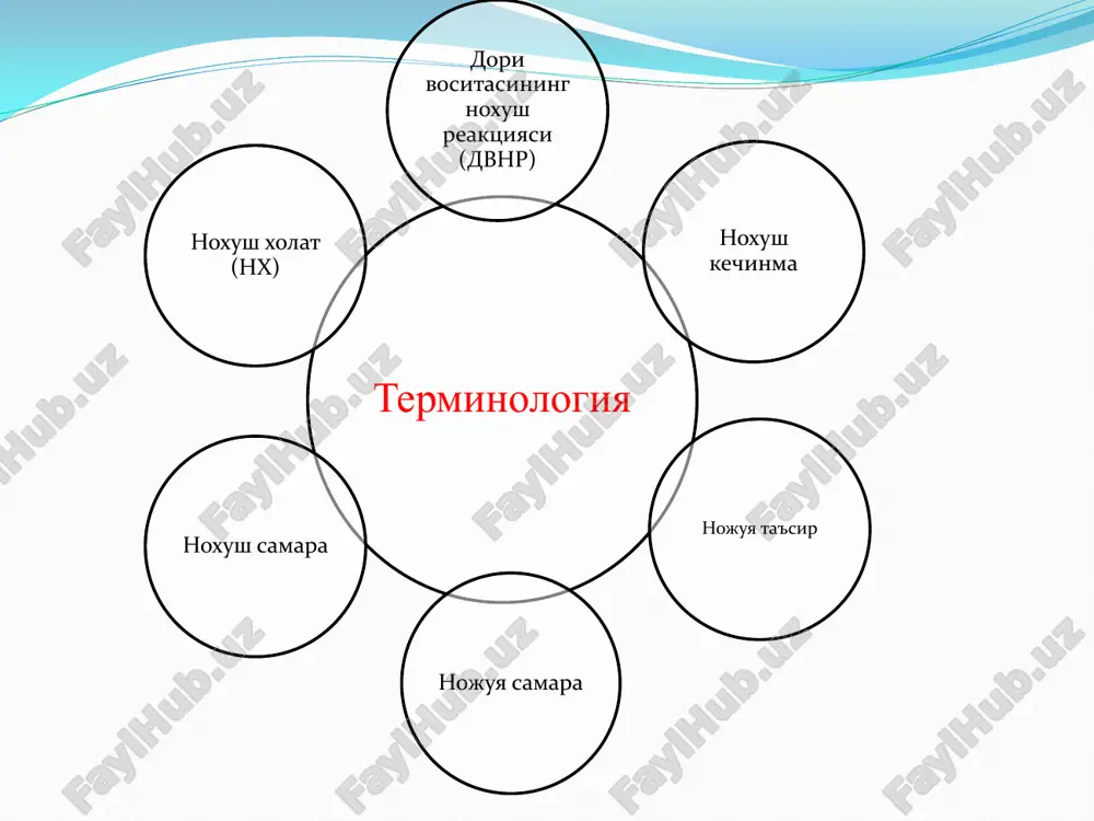 italarining ko'rsatma bo'lmagan xolatlarda qo'llash, polipragmaziya anafilaktik shokni noto'g'ri diagnostikasi shokka qarshi davoning kechiktirilib o'tkazilishi shokka qarshi davoning to'liq emasligi anafilaktik shokni noto'g'ri profilaktika qilinganligi anafilaktik shok profilaktikasi (1-bosqich) allergologik anamnez yig'ilganda quyidagilarga e'tibor berish kerak: bemorda allergik kasalliklar bormi? tavsiya etilmoqchi bo'lgan dorini bemor avval qabul qilganmi, yo'qmi? qaysi dori vositalarini bemor ko'p va uzoq muddat qabul qilgan? dori qabul qilganda qandaydir allergik reaktsiyalar ѐki kasallikning avj olishi xolatlari kuzatilganmi, yo'qmi? emlanganda asoratlar kuzatilganmi? bemorda teri ѐki tirnoqlarning zamburug'li kasalliklari bormi? bemorda dori vositalari bilan kasbiy kontakt bormi? anafilaktik shok profilaktikasi (2-bosqich) teri orasiga doridan sinama til ostiga dorini tomizish sinamasi nazal va ingalyatsion sinamalar sinamalar qat'iy ko'rsatmalar bo'lgandagina o'tkaziladi sinama o'tkaziladigan xonada shokka qarshi qo'llaniladigan dori vositalari bo'lishi shart dori vositalarining farmakogenetik nojo'ya ta'sirlari  atipik psevdoxolinesteraza (ditilin, miorelaksin)  glyukoza-6-fosfat degidrogenaza etishmovchiligi (furazolidon, sulfanilamidlar, xinidin, nalidiksik kislota – gemoliz)  atsetiltransferaza etishmovchiligi (izoniazid –kuchli, kuchsiz atsetilyatorlar)  …