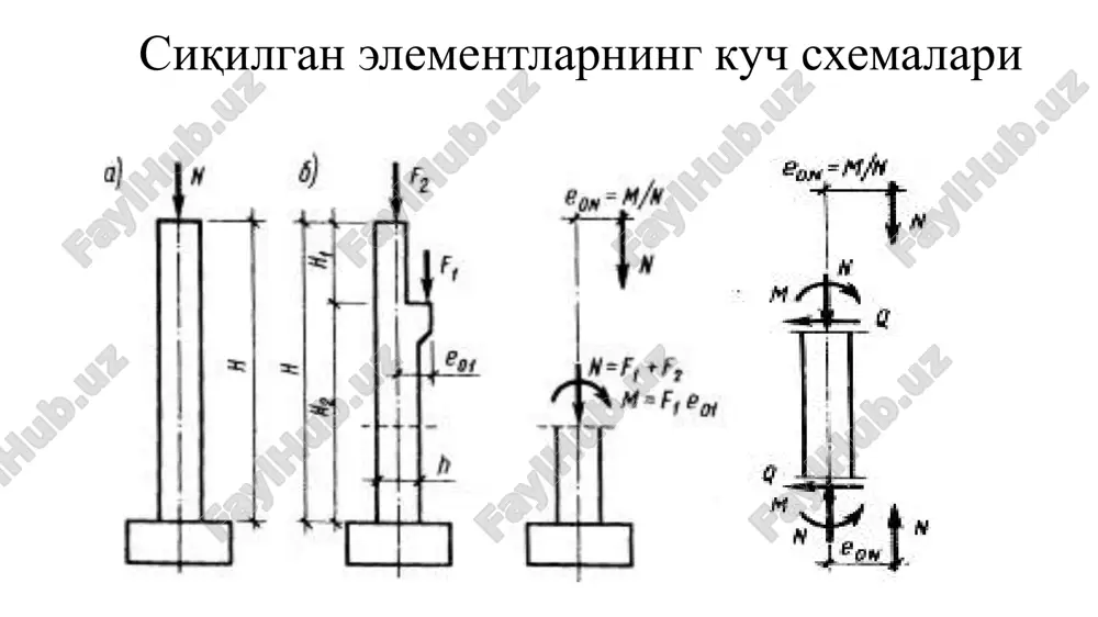 siqilgantemir beton elementlarni loyihasi - Page 4