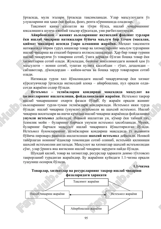 ) ayirboshlash jarayoni; 4) iste'mol qilish jarayoni. ishlab chiqarish – kishilik jamiyatining mavjud bo'lishi va rivojlanishi uchun zarur bo'lgan hayotiy ne'matlarni yaratish jarayoni. barcha tovar va xizmatlar ishlab chiqarish jarayonida yaratilishi sababli, u takror ishlab chiqarishning eng asosiy va boshlang'ich fazasi hisoblanadi. agar ishlab chiqarilmasa, taqsimlanadigan, ayirboshlanadigan va nihoyat, iste'mol qilinadigan narsalar bo'lmaydi. misol uchun, odamlarning non mahsulotiga bo'lgan ehtiyojini qondirish uchun eng kamida quyidagi asosiy jarayonlarni amalga oshirish lozim: ekin maydonlarini haydash va ularga ishlov berish; erga urug' qadash va unib chiqib, to hosil etishguncha parvarishlash; g'allani o'rish va don omborlariga joylash; donni tegirmondan chiqarib, un mahsuloti olish; undan non zavodlari yoki nonvoyxonalarda non tayyorlash. o'z o'rnida, har bir jarayon uchun kerakli bo'lgan mehnat vositalarini ham ishlab chiqish kerak bo'ladi. masalan, ekin maydonini haydash uchun traktorlar, omochlar; urug' qadash uchun seyalkalar; g'allani o'rish uchun kombaynlar; omborga tashish uchun yuk mashinalari; donni yanchish uchun tegirmonlar; non yopish uchun tandirlar va …