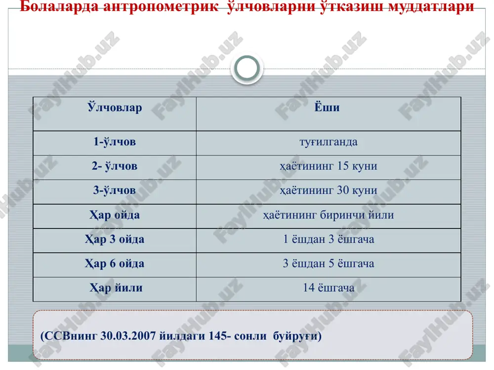 umot aholi soni – 2185 nafar shundan bolalar- 443 nafar 1 yoshgacha 26 nafar o'smirlar -147 nafar kattalar- 1644 nafar fyoa-483 nafar “d” nazoratdagilar- 599 nafar (27,4%) shundan 452 nafar kattalar, 147 nafar bolalar va o'smirlar homiladorlar – 15 nafar ambulator qabulning minimal soni kontingent soni hisoblash ko'riklar soni yillik oylik xaftalik kunlik 1 yoshgacha 26 26 x 14 364 30,3 7,6 1,3 1-3yosh 47 47 x 4 188 15,7 3,9 0,7 4-5 yosh 27 27 x 2 54 4,5 1,1 0,2 6-14 yosh 294 294 x 2 588 49,0 12,3 2,0 o'smir (15-17yosh) 147 147 x 2 294 24,5 6,1 1,0 fyoa (18 yosh va katta) 483 483 x 1 483 40,3 10,1 1,7 kattalar aholisi 1161 1161 x 1 1161 96,8 24,2 4,0 d gr ( bola va o'smir) 147 147 x 4 588 49,0 12,3 2,0 d.gr kattalar 452 452 x 4 1808 150,7 37,7 6,3 homilador …
