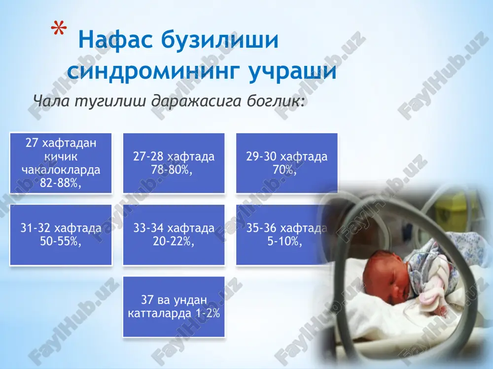 shu bilan birga burun kanotlarni kerilishi. apnoe xurujlari aniklanadi, parodoksal nafas, bola lunjining shishib «surnaychi lunji» kuzatiladi.teri koplamlari okishligi fonida tsianoz kuzatiladi, ogiz atrofida kupik paydo bulishi, kul oeklarida shish kuzatilishi gemorragik sindrom belgilarni bildiradi. ko'krak qafasi yassilanib, «gugurt qutisi» shakliga kiradi. nbs klinikasi auskultatsiyada birinchi soatlarida upkalarda keskin sust nafas eshitiladi keyinchalik ivl fonida — normal nafas va kechrok esa nafas olish va chikarishda kuruk va mayda pufakchali nam xirillashlar, kripitatsiya eshitiladi. nbs klinikasi umumiy simptomlar: umumiy simptomlar temperaturani nostabilligi gipotermiyaga moyillik bushashish, xarakat kamligi, mns zararlanishi - adinamiya, gipo- areflek-siya, koma xolatigacha kuzatiladi. teri osti yog kavatining periferik shishi giporefleksiya va muskul gipotoniyasi gipovolemiya va arterial gipotoniya oliguriya kayt kilish va kusish, korin shishi, ichak tutilishi belgilari «baka» pozasi kuzatilishi nafas buzilish sindromida chakalokni silverman shkalasi buyicha baxo berish 0 ball 1 ball 2 ball kukrak kafasining yukori kismi (bola orkasi bilan yotganda) va korinning oldingi devori nafas …