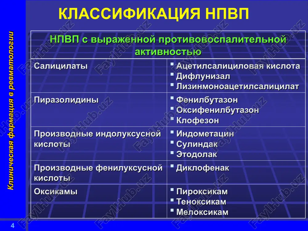 v revmatologii sinteticheskie gk prednizolon (5 mg\tab) metilprednizolon (4 mg\tab) triamtsinolon (4 mg\tab) deksametazon (0,75 mg\tab) pri neobxodimosti zameni odnogo preparata drugim deystvuet pravilo «tabletka na tabletku» * klinicheskaya farmatsiya v revmatologii farmakokinetika gk xorosho vsasivayutsya iz jkt proxodyat cherez slizistie obolochki i gistogematicheskie bareri (krome ftorirovannix gk) biotransformatsiyu proxodyat v pecheni * klinicheskaya farmatsiya v revmatologii biodostupnost pri peroralnom prieme kolebletsya ot 50 do 100% priem pishi ne vliyaet na biodostupnost gk pri lokalnom prieme biodostupnost ot 30 do 90% antatsidnie preparati sushestvenno snijayut biodostupnost gk farmakokinetika gk * klinicheskaya farmatsiya v revmatologii biodostupnost pri nakojnom primenenii uvelichena: u detey pri nanesenii na poranennuyu koju posle mitya farmakokinetika gk * klinicheskaya farmatsiya v revmatologii farmakokinetika gk gk pronikayut cherez platsentu: gidrokortizon – 67 % prednizolon – 51 % deksametazon – 2-3 % * klinicheskaya farmatsiya v revmatologii osobennosti sinteticheskix gk triamtsinolon (menshe zaderjivaet natriy i vodu, no bolee virajennoe …