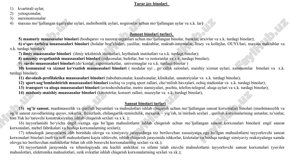 sozlik va qurilish buyumlari va mahsulotlari ishlab chiqarish uchun mo‘ljallangan sanoat korxonalari binolari (mashinasozlik va og’ir sanoat zavodlarining quyuv, tokarlik, frezerlash, chilangarlik-temirchilik, mexanik – yig’ish, ta’mirlash sexlari , qurilish korxonalarining ustunlar, to’sinlar, tom yuk ko’taruvchi konstruksiyalari ishlab chiqarish sexlari va x k. ); tayyorlanishi bo‘yicha engil vaznga ega bo’lgan mahsulotlarni ishlab chiqarish uchun mo’ljallangan sanoat korxonalari binolari( engil sanoat korxonalari, mebel fabrikalari va boshqa korxonalarning sexlari); tehnologik jarayonlarni olib borishda olovga va ximiyaviy jarayonlarga tez beriluvchan xususiyatga ega bo’lgan mahsulotlarni tayyorlovchi sanoat korxonalari binolari (neft va neft mahsulotlarni kayta ishlovchi, ishlab chiqarish jarayonida ishkorlar, kislotalar va boshqa turdagi ximiyaviy reaksiyalarga xamda olovga tez beriluvchan mahsulotlar bilan ish olib boruvchi korxonalarning sexlari va xk.); tayyorlanish jarayonida va tehnologiyada uta kuchli aniklikni va sifatni talab etuvchi mahsulotlarni tayyorlovchi sanoat korxonalari (yuviler mahsulotlari, elektronika mahsulotlari, ozik ovkatlar ishlab chiqarish korxonalarining sexlari va xk.); /docprops/thumbnail.jpeg