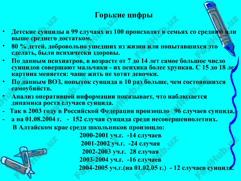 suitsidalnoe povedenie proyavlyayutsya v vide: porezov ven, otravleniya neyadovitimi lekarstvami, izobrajeniya povesheniya chashe vsego pribegayut k: popitkam povesheniya, otravleniyu toksichnimi silnodeystvuyushimi preparatami pri istinnom suitsidalnom povedenii chashe pribegayut k povesheniyu sredi sposobov zavershennix suitsidov naibolee chasto vstrechayutsya: samopoveshenie - 81,9%, otravlenie - 9,5, samostrel - 2,9, padenie s visoti - 1,9, utoplenie - 0,9%. samimi chastimi sposobami neudavsheysya cuitsidalnoy popitki yavlyayutsya: otravlenie (lekarstvami, gazom, veshestvami bitovoy ximii, uksusnoy essentsiey) -72%, samopovrejdeniya - 28%. vidi suitsidov. v zavisimosti ot tipov suitsidalnogo povedeniya suitsidi mogut bit: istinnie, demonstrativno-shantajnie i affektivnie. istinnoe suitsidalnoe povedenie xarakterizuetsya ustoychivostyu, tselenapravlennostyu deystviy, svyazannix s osoznannostyu lisheniya sebya jizni (zaranee vibirayutsya mesto, vremya, chtobi nikto ne smog pomeshat). demonstrativno-shantajnoe proyavlyaetsya v okazanii psixologicheskogo davleniya na okrujayushix s tselyu izmeneniya konfliktnoy situatsii v blagopriyatnuyu dlya suitsidenta storonu. pri takom povedenii chelovek ponimaet, chto ego deystviya ne doljni povlech za soboy smert, i predprinimaet dlya etogo meri predostorojnosti. odnako sleduet …