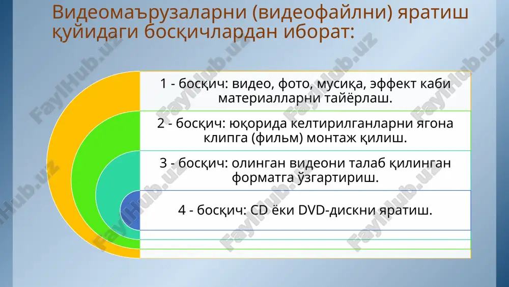. ilova mts, mp4, mov, avi, mpg, avchd, h264, h.265 kabi 300 dan ortiq formatlarda ishlaydi. shuningdek, u iphone, android, ipad uchun fayllarni qayta ishlaydi va videolarni ajoyib hd sifatda saqlaydi. №9. wondershare video converter ushbu dastur rus internetida unchalik taniqli emas, ammo shu bilan birga u videoni tezda boshqa formatga o'tkazish uchun eng yaxshi dasturlardan biridir. dastur windows va mac-ga mos keladi va videolarni ko'plab mashhur formatlarga o'tkazishga imkon beradi. ushbu bepul fayl konverterida ommaviy ishlash funktsiyasi, ekranni yozib olish, metama'lumotlarni tuzatish, video uzatish, dvd yozish va boshqa funktsiyalar mavjud. shu bilan siz youtube-dan videolarni yuklab olishingiz va ularni darhol mp4 / mp3-ga o'zgartirishingiz mumkin. bundan tashqari, dasturda o'rnatilgan muharrir va gif yaratish kabi qo'shimcha funktsiyalar mavjud. №10. format factory — bu videoni o'zgartiradigan va uning hajmini sifatni yo'qotmasdan siqib chiqaradigan qulay dastur. shunday qilib, siz diskdagi bo'sh joyni saqlashingiz yoki fayllarni mobil qurilmalarda ijro etish uchun saqlashingiz mumkin. …