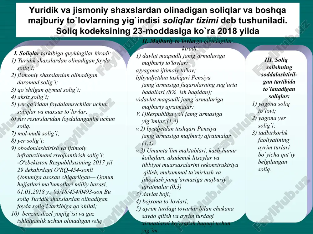 q solish obyektini hisobga olishda, soliqlar va boshqa majburiy to`lovlarni hisoblab chiqarish va to`lashda o`zlari yo`l qo`ygan xatolarni mustaqil ravishda tuzatish. soliq kodeksiga ko`ra soliq to`lovchi-lar quyidagi majbu-riyatlar ga egadirlar: belgilangan tartibda va muddatlarda soliq organlarida ro`yxatdan o`tish, pochta manzili o`zgargan taqdirda esa (notijorat tashkilotlar qayta ro`yxatdan o`tkazilgan taqdirda ham), bu haqda soliq organlarini o`n kunlik muddat ichida yozma ravishda xabardor etish. soliqlar va boshqa majburiy to`lovlarning tegishli summasini o`z vaqtida va to`liq hajmda to`lash. buxgalteriya hisobini va hisob hujjatlarini qonun hujjatlariga muvofiq yuritish. moliyaviy hisobotni, soliqlar bo`yicha hisob-kitoblarni yoki daromadlar to`g`risidagi deklaratsiyalarni qonun hujjatlarida belgilangan tartibda soliq organlariga taqdim etish. soliqlar va boshqa majburiy to`lovlarni hisoblab chiqarish, to`lash bilan bog`liq hujjatlar va ma`lumotlarni, shuningdek soliqlar va boshqa majburiy to`lovlar yuzasidan imtiyozlar huquqini tasdiqlovchi hujjatlarni soliq organlariga taqdim etish. soliqlar va boshqa majburiy to`lovlarni hisoblab chiqarish, to`lash masalalarini tekshirish uchun soliq organlarining mansabdor shaxslarini daromad olish yoki soliq solish obyektlarining …