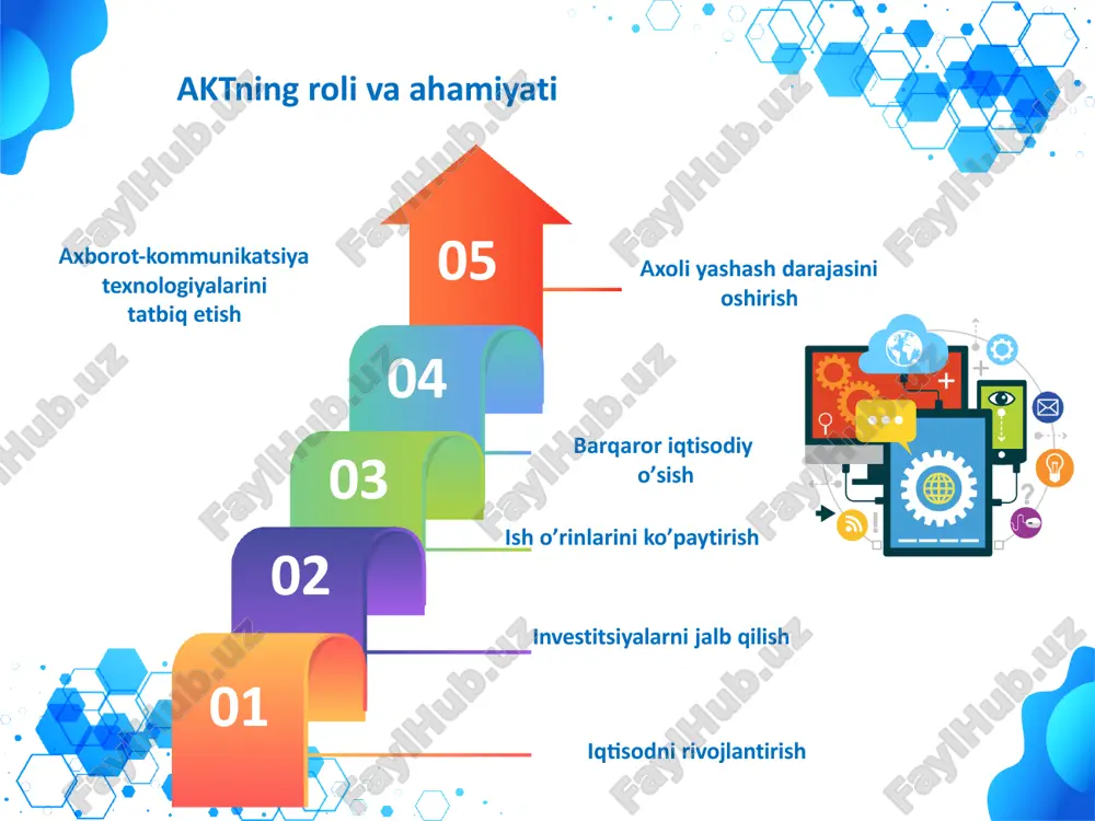 dasturlar majmuasidir. yaʼni, ofis dasturlari paketi, grafik dasturlar, maʼlumotlar bazasi, antiviruslar, arxivatorlar va boshkalar. demak amaliy dasturiy taʼminot foydalanuvchi tomonidan maʼlum bir vazifani bajarishga qaratilgan dasturlar toʼplamiga aytiladi. google 1998 yil 7 sentyabrda tashkil topgan; asoschilari larry page va sergey brin; joylashgan joyi mountain view, california, usa maʼnosi 〖1 ∗10〗^100 ishchilar soni 103,459 (2019 y.) uskunaviy dasturiy taʼminot uskunaviy dasturiy taʼminot ─ bu maʼlum bir vazifani bajaruvchi, dasturiy maxsulotlarni yaratuvchi taʼminotdir. yaʼni, dasturlash tillari, kompilyator, interpretator, debaggerk va boshqalar. dasturlash tillari dasturlash – kompyuterlar va boshqa mikroprosersorli elektron mashinalar uchun dasturlar tuzish, sinash va oʼzgartirish jarayonidan iborat. odatda dasturlash yuqori saviyali dasturlash tillari (delphi, java, c++, python) vositasida amalga oshiriladi. bu dasturlash tillarining semantikasi odam tiliga yaqinligi tufayli dastur tuzish jarayoni ancha oson kechadi. web dasturlari (internetda foydalaniladigan dasturlar) kompyuter dasturlar (foydalanuvchi ishini avtomatlashtirish) qurilmalar uchun dasturlar (robotatexnika, bankomatlar va boshqalar) mobil qurilmalar uchun dasturlar (telefon, planshet va boshqa mini …