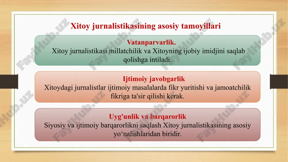 xitoy jurnalistikasi - Page 4