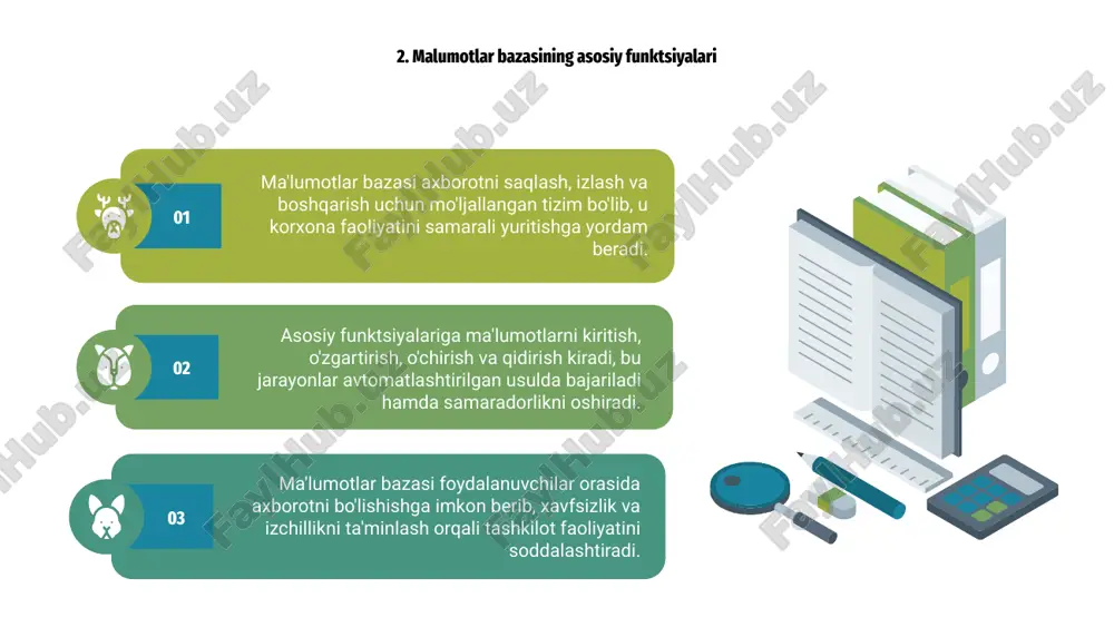 malumotlar bazasi va ularning turlari - Page 4