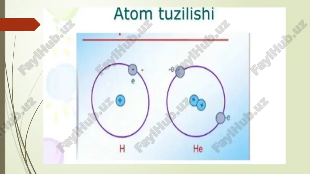 atom yadrosining tuzilishi. yadro kuchlari. - Page 4