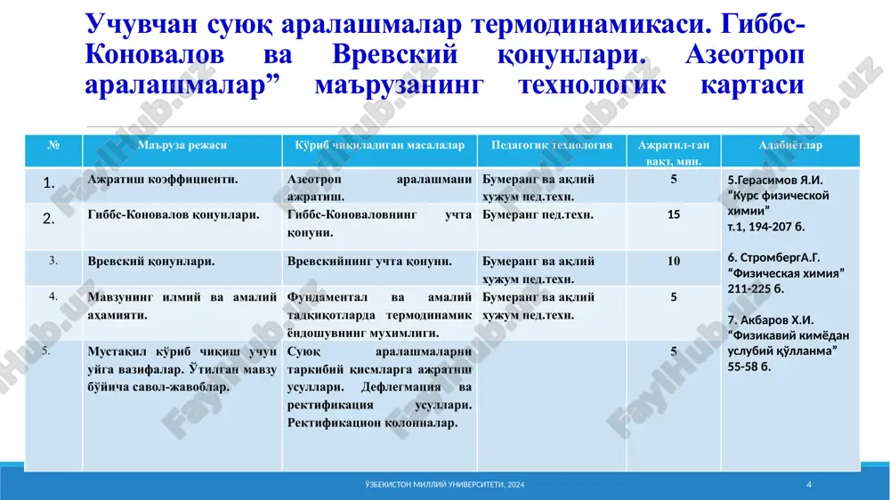 umumiy bug' bosimi r 2-komponentning eritmadagi molyar qismi x2 ortishi bilan ortsa ( hosila), (7) tenglamaga muvofiq: gibbs-konovalovning 1-qonuni o'zbekiston milliy universiteti, 2024 19 bundan: aksincha, 2-komponentning eritmadagi molyar qismi x2 ortishi bilan umumiy bug' bosimi r kamaysa (dr/dx2<0), (7) tenglamaga muvofiq: va (11) ushbu tengsizliklar gibbs-konovalovning 1-qonunini ifodalaydi. konovalovning 1-qonuni talqinlari: o'zbekiston milliy universiteti, 2024 20 - muvozanat sharoitida komponentning bug' fazasidagi nisbiy miqdori ushbu komponentning suyuq eritmadagi miqdoridan farq qiladi; eritmaga qo'shilganda uning qaynash haroratini pasaytiradigan yoki to'yingan bug' bosimini oshiradigan komponent bug'da ko'proq bo'ladi; bug' nisbatan uchuvchan komponent bilan boyigan bo'ladi. ekstremal nuqtalarda o'zbekiston milliy universiteti, 2024 21 a va v ekstremal nuqtalarda (8-rasm): (12) (12) tenglamani (7) tenglamaga qo'yib, ni olamiz. 8-rasm. umumiy bug' bosimi (a) va qaynash haroratining (b) eritma tarkibiga bog'liqligi. gibbs-konovalovning 2-qonuni o'zbekiston milliy universiteti, 2024 22 bundan ekstremumlar uchun suyuq va bug' fazalar tarkiblarining tengligi kelib chiqadi. (13) munosabatlar gibbs-konovalovning 2-qonunini ifodalaydi. …