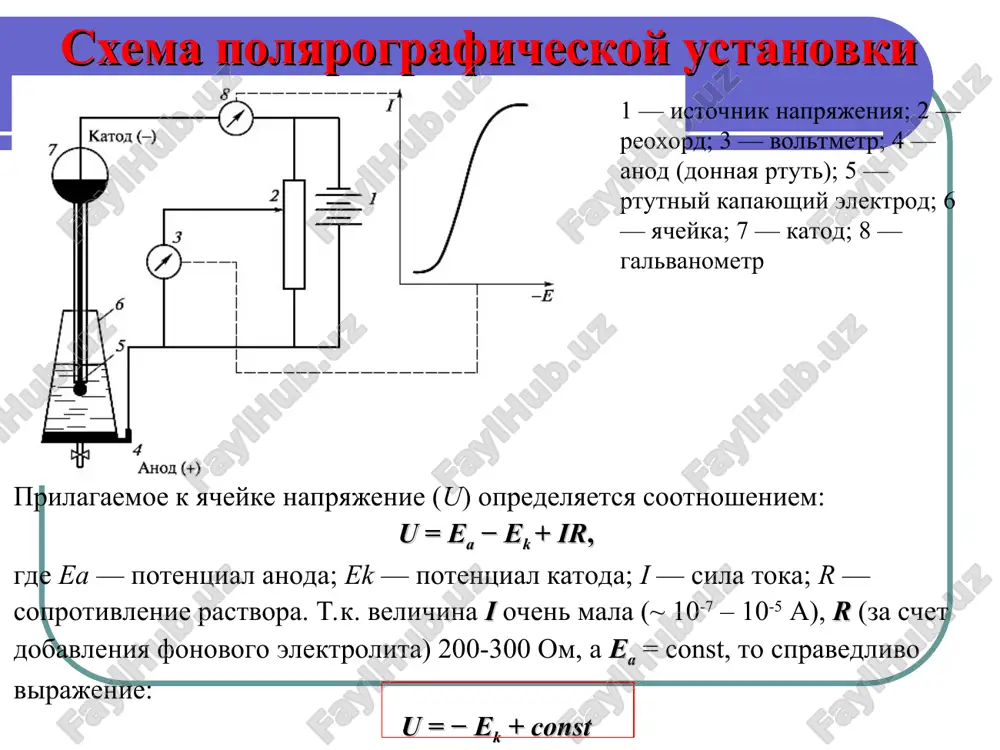 voltamperometricheskiy metod analiza - Page 4