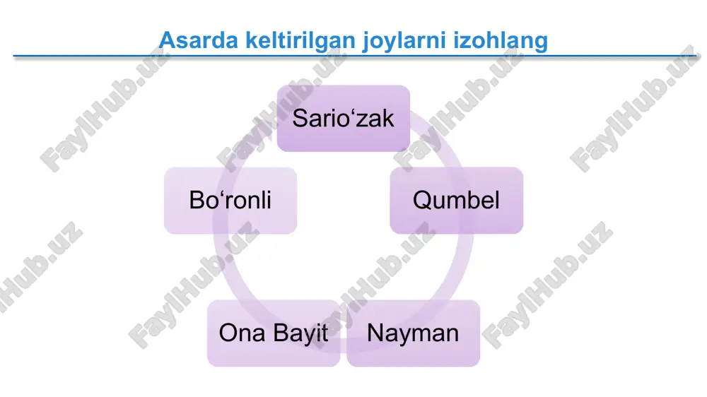 "asrga tatigulik kun" chingiz aytmatov - Page 4