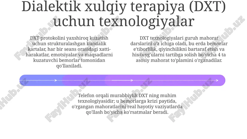 i mumkin; algoritmlarni sinovdan o'tkazish va baholash kerak. biofeedback va neyrofeedback add text add text add text add text add text add text neyrofeedback, miya to'lqinlarini (eeg) baholashga qaratilgan biofeedback turi bo'lib, miya faoliyatini optimallashtirish uchun ongli ravishda o'zgartirishga yordam beradi. biofeedback va neyrofeedback stressni boshqarish, og'riqni kamaytirish va diqqatni jamlash qobiliyatini yaxshilash kabi turli xil salomatlik muammolari uchun qo'llaniladi. biofeedback tananing fiziologik faoliyatini, masalan, yurak urishi tezligi va teri haroratini, sezgir asboblar yordamida o'lchab, real vaqtda mulohaza yuritishni ta'minlaydi. guruhli terapiya onlayn 01 02 03 virtual guruhli terapiya maxfiylik muammolarini keltirib chiqarishi mumkin; shuning uchun hipaa talablariga javob beradigan platformalardan foydalanish va 100% shifrlangan aloqa muhimdir. onlayn guruhli terapiya geografik cheklovlarni bartaraf etadi, bu esa 5 dan 12 gacha ishtirokchidan iborat guruhlarga qulaylik yaratadi va xizmat ko'rsatish qamrovini kengaytiradi. tadqiqotlar shuni ko'rsatadiki, onlayn guruhli terapiya depressiya va tashvish kabi holatlarda yuzma-yuz terapiya kabi samarali bo'lishi mumkin, 75% yaxshilanish ko'rsatkichlari …