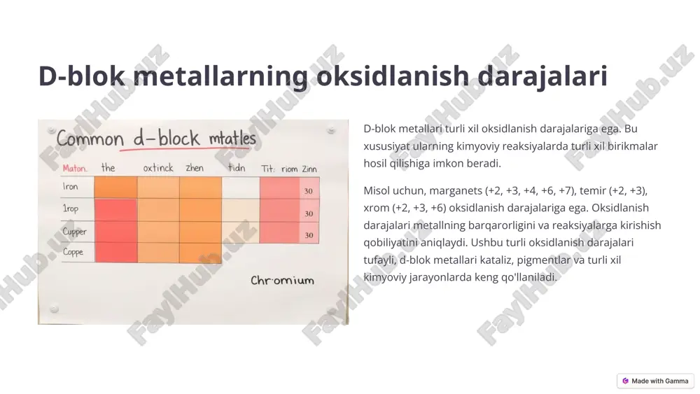 ari va qo'llanilishi haqida chuqurroq tushuncha beradi. 10 image1.png image2.png image3.png image4.png image5.png image6.png image7.png image8.png image9.png image10.png image11.png image12.png