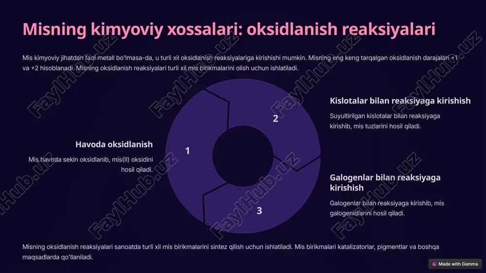 siya qilish. 2 tozalash texnologiyalari mis bilan ifloslangan tuproq va suvni tozalash usullarini ishlab chiqish. 3 monitoring misning atrof-muhitdagi miqdorini doimiy ravishda nazorat qilish. mis va uning birikmalarining ekologik ahamiyatini inobatga olib, atrof-muhitni muhofaza qilish bo'yicha chora-tadbirlarni ko'rish va barqaror rivojlanishni ta'minlash muhimdir. 9 xulosa va qo'shimcha ma'lumotlar ushbu taqdimotda biz 11-guruh elementlari, xususan, mis va uning birikmalari haqida batafsil ma'lumot berdik. misning fizik va kimyoviy xossalari, sanoat, tibbiyot va ekologiyadagi ahamiyatini o'rgandik. mis birikmalarining tuzilishi va ularning qo'llanilish sohalari haqida ma'lumot berdik. mis insoniyat uchun muhim element hisoblanadi va uning birikmalari turli xil sohalarda keng qo'llaniladi. biroq, mis birikmalarining atrof-muhitga ta'sirini minimallashtirish va ekologik toza texnologiyalarni qo'llash muhimdir. qo'shimcha ma'lumotlar uchun quyidagi manbalarga murojaat qilishingiz mumkin: mis haqida vikipediya maqolasi misni rivojlantirish assotsiatsiyasi 10 image1.png image2.png image3.png image4.png image5.png image6.png image7.png image8.png image9.png image10.png image11.png image12.png image13.png image14.png image15.png image16.png