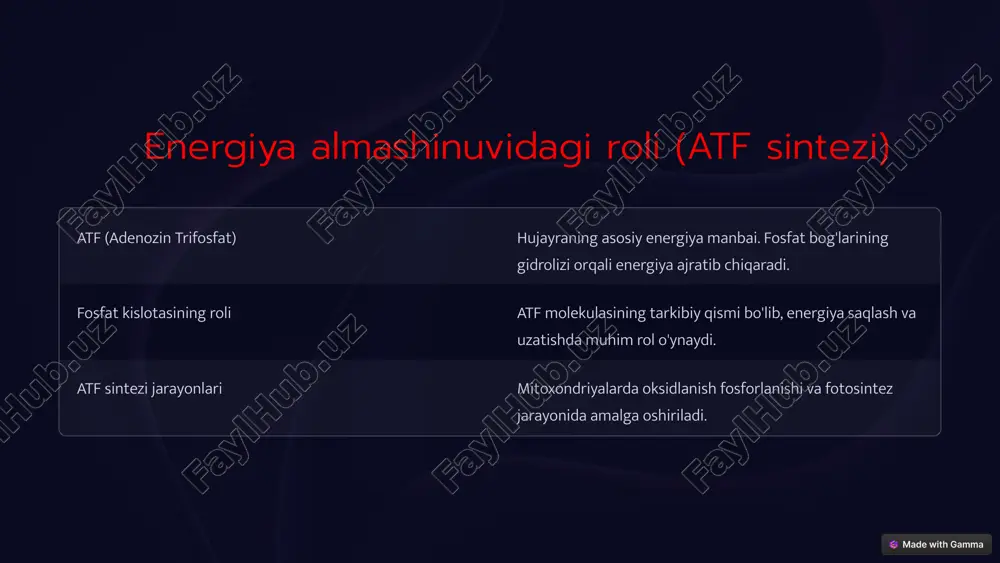 ini yanada chuqurroq o'rganishga qaratilishi kerak. ushbu tadqiqotlar tibbiyotda yangi davolash usullarini ishlab chiqishga va atrof-muhitni zaharlanishdan himoya qilishga yordam beradi. 10 image1.png image2.png image3.png image4.png image5.png image6.png image7.png image8.png image9.png image10.png