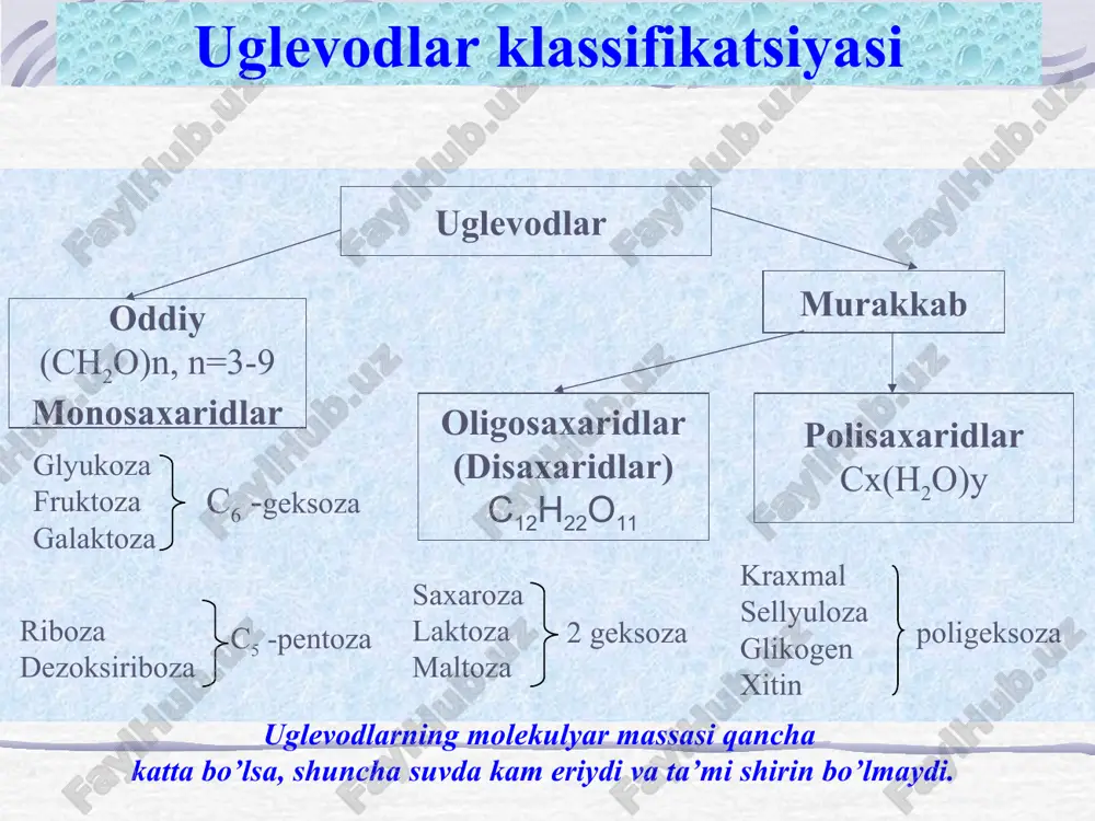 ha xiral atom yuzaga keladi, ushbu atom anomer markaz deyiladi hamda undan hosil b o‘luvchi stereoizomerlar – α- va β-anomerlar deyiladi. fisherning proyeksion formulasida d -qator monosaxaridlarda α-anomerning glikozid gidroksili o‘ng tomonda, β-anomerning glikozid gidroksi li esa chap tomonda joylashadi. hoch ohh hho ohh oh ch 2 oh c oh ohh hho ohh ohh ch 2 oh hcoh ohh hho ohh oh ch 2 oh β-anomer tollens formulasi ochiq zanjir fisher formulasi α-anomer tollens formulasi uglerodning anomer atomi α- va β-shakllari qarama-qarshi konfiguratsiyaga ega bo‘ladi. α- va β-anomerlar yana bir necha xiral markazlar mavjudligi sababli enantiomerlar emas balki diastereomerlar hisoblanadi. shu sababli ular xossalari bilan farq qiladi. masalan, d-glyukopiranozaning α-anomeri 146 o c da suyuqlanadigan, +112º solishtirma burish burchagiga ega, β-anomer esa 150 o c da suyuqlanadigan, +19º solishtirma burish burchagiga ega. anomerlar epimerla rning xususiy holi hisoblanadi. xeuors formulalari . monosaxaridlarning halqali shakllari uchun xeuorsning perspektiv formulalari bilan ifodalash …