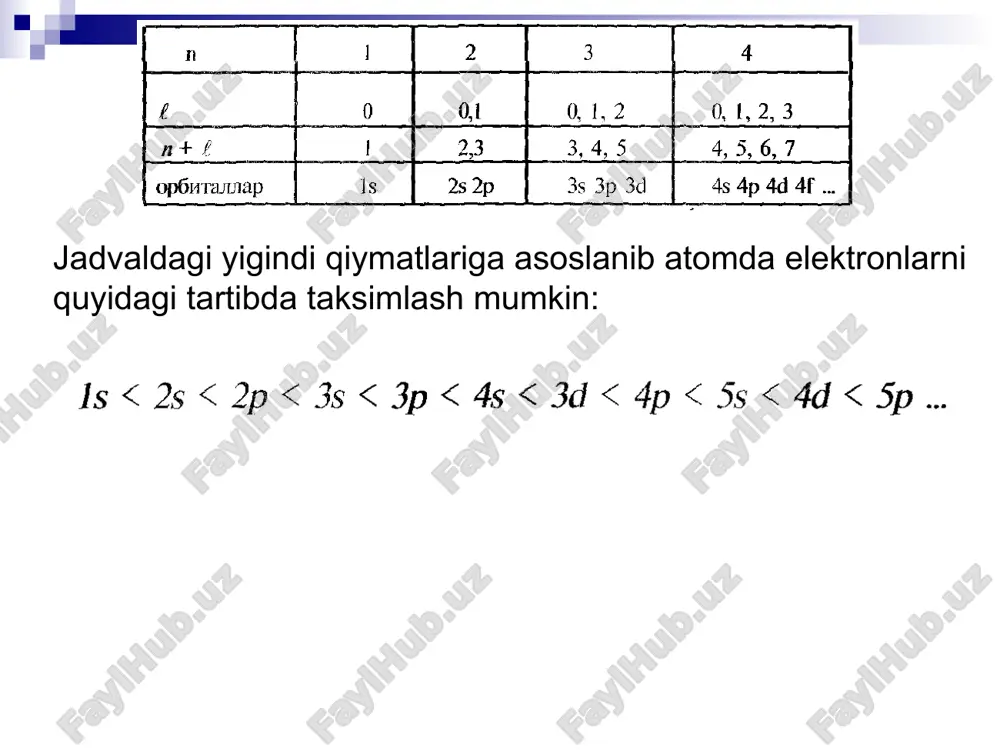 atomlarning elektron tuzilishi - Page 4
