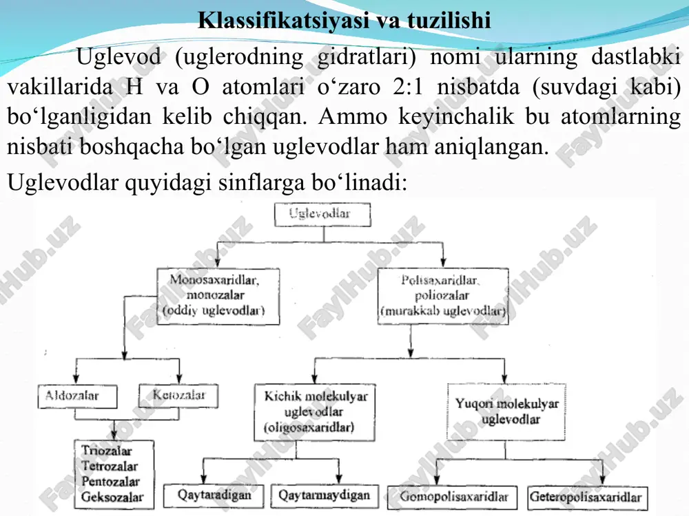 ni ularning oksialdegid yoki oksiketon tuzilishdagi formulalari orqali tushuntirib bo‘lmaydi. shuningdek, monosaxaridlar uchun ba’zi -oh guruhlarning boshqalariga nisbatan faol bo‘lishi, ikki karra ko‘p sondagi izomerlar mavjudligi, mutarotatsiya hodisalari kuzatiladi. bunday qarama-qarshilik monosaxaridlarning 2 xil: aldegidospirt (yoki ketonospirt) va yopiq zanjirli ichki poluatsetal shakllarda bo‘lishi bilan tushuntiriladi. kristall holdagi monosaxaridlar (monozalar) yopiq zanjirli shaklda, eritmada esa dinamik muvozanatdagi yopiq va ochiq zanjirli (okso-shakl) shakllarda bo‘ladi. eritmadagi dinamik muvozanat halqazanjir tautomeriyasi deyiladi. shuning uchun monosaxaridlar sharoitga bog‘liq holda oksialdegid, oksiketon va yarim atsetal sifatida reaksiyalarga kirishadi. muvozanat reaksiyaga kirishayotgan shakl tomon siljiydi, natijada butun monosaxarid bitta shakl bo‘yicha mahsulot hosil qiladi. halqali shakllarning hosil bo‘lishi aldegid guruhi va c5-gidroksil guruhining (ba’zan c4-gidroksil guruhining) o‘zaro ta’siri natijasidir. bunda c5-gidroksil guruhidagi h atomi aldegid guruhning o atomiga π-bog‘ning uzilishi hisobiga birikadi, yangi hosil bo‘lgan oh guruh yarimatsetal yoki glikozid gidroksili deyiladi. c5- gidroksil guruhidan h atomi chiqib ketgandan keyin uning o atomi aldegid guruhining …