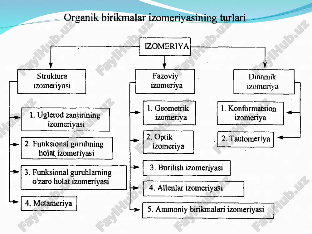 amin imin 4. tion-tiol tautomeriya; tiol tion 5.nitrozobirikma- oksim tautomeriya; nitrozobirikma oksim 6. nitrobirikma- atsi tautomeriya; nitrobirikma atsi-forma 7.imin-enamin tautomeriya. imin enamin ulardan keto-yenol tautomeriya koʻp uchraydi va yaxshi oʻrganilgan. atsetosirkaefir keton hamda yenol xossalariga ega.tadqiqotlar u keton(92,5%) va yenol(7,5%) shakllardagi ikkita izomerlar aralashmasidan iborat ekanligini koʻrsatdi.keto-yenol muvozanatning qaysi tomonga koʻproq siljishi temperatura hamda erituvchiga ham bogʻliq. keto-yenol tautomerlar juda past temperatura barqaror va amalda bir-biriga otʻmaydi.odatdagi sharoitlarda esa tautomer otishlar juda oson amalga oshadi. adabiyotlar: 1.shohidoyatov h.m., xoʻjaniyozov h.oʻ., tojimuhamedov h.s. organik kimyo. -toshkent: fan va texnologiyalar, 2014. -800 b. 2.iskandarov s. sodiqov b. organik kimyo nazariy asoslari.2-qism. -toshkent: ta’lim, 2012. -640 b. 3.berezin b.d., berezin d.b. kurs sovremennoy organicheskoy ximii. -m.: “visshaya shkola ” 2003 g. 4.traven v.f. . organicheskaya ximiya. uchebnik dlya vuzov. 1 i 2 tom. -m:, ikts “akademkniga” 2004 g. 6 6 4 o h c c h 3 c o o h c h …