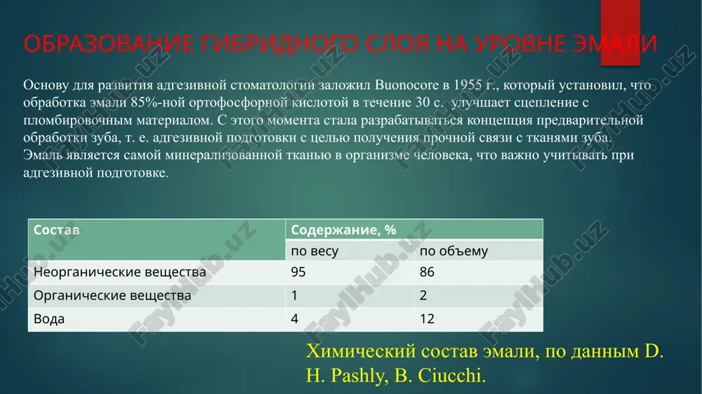 a sistema: protravlivayushiy gel i adgeziv. trete pokolenie adgezivnix sistem obrazovalos v kontse 70-x- nachale 90-x gg. s tselyu povisheniya sili stsepleniya plombirovochnogo materiala s tkanyami zuba, bilo resheno predpodgotavlivat k plombirovaniyu, ne tolko emal, no i dentin zuba. poyavlenie geley dlya protravlivaniya dentina na osnove organicheskix kislot (10% maleinovaya kislota). slojnosti v konditsionirovanii dentina (podgotovki) zaklyuchayutsya s odnoy storoni v nalichii tak nazivaemogo "smazannogo sloya" na ego poverxnosti posle preparirovanii karioznoy polosti (sloy tolshinoy okolo 5 mkm, sostoyashiy iz chastits gidroksiappatita, razrushennix otrostkov odontoblastov, denaturirovannix kollagenovix volokon ), s drugoy storoni - v tom, chto za schet tsentrobejnogo toka dentinnoy jidkosti vnutri dentinnix trubochek, poverxnost dentina vsegda uvlajnena(dentin - gidrofilen), chto prepyatstvuet adgezii s gidrofobnim kompozitom. poetomu poyavilsya noviy komponent adgezivnoy sistemi - praymer na osnove rastvorov kislotnix i gidrofilnix monomerov, kotorim obrabativali protravlenniy dentin dlya uluchsheniya stsepleniya s plombirovochnim materialom (10-15 mpa). chetirexkomponentnaya sistema: protravlivayushiy gel dlya emali, …