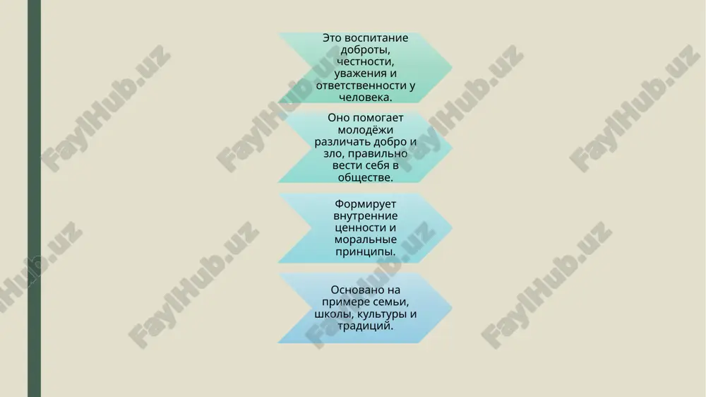 duxovno-nravstvennoe vospitanie molodeji - Page 4