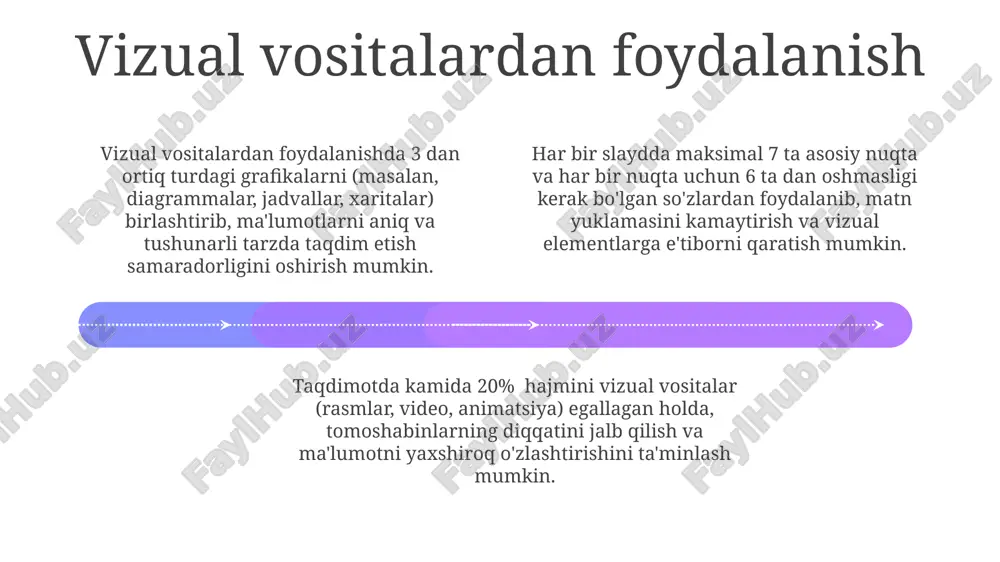 taqdimot tayyorlash va o'tkazish usullari va vositalari - Page 4