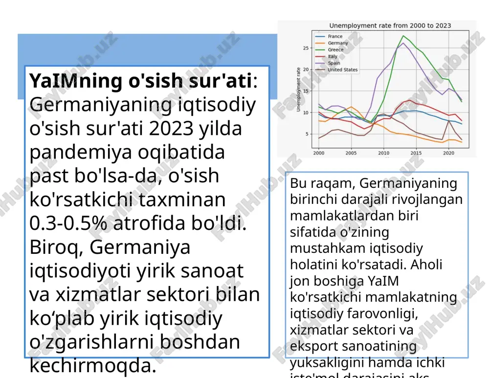 germaniya davlatining makroiqtisodiy ko‘rsatkichlari - Page 4