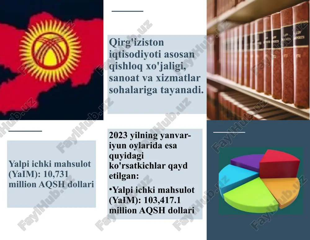 qirg'izistonning makro iqtisodiy ko‘rsatkichlari - Page 4