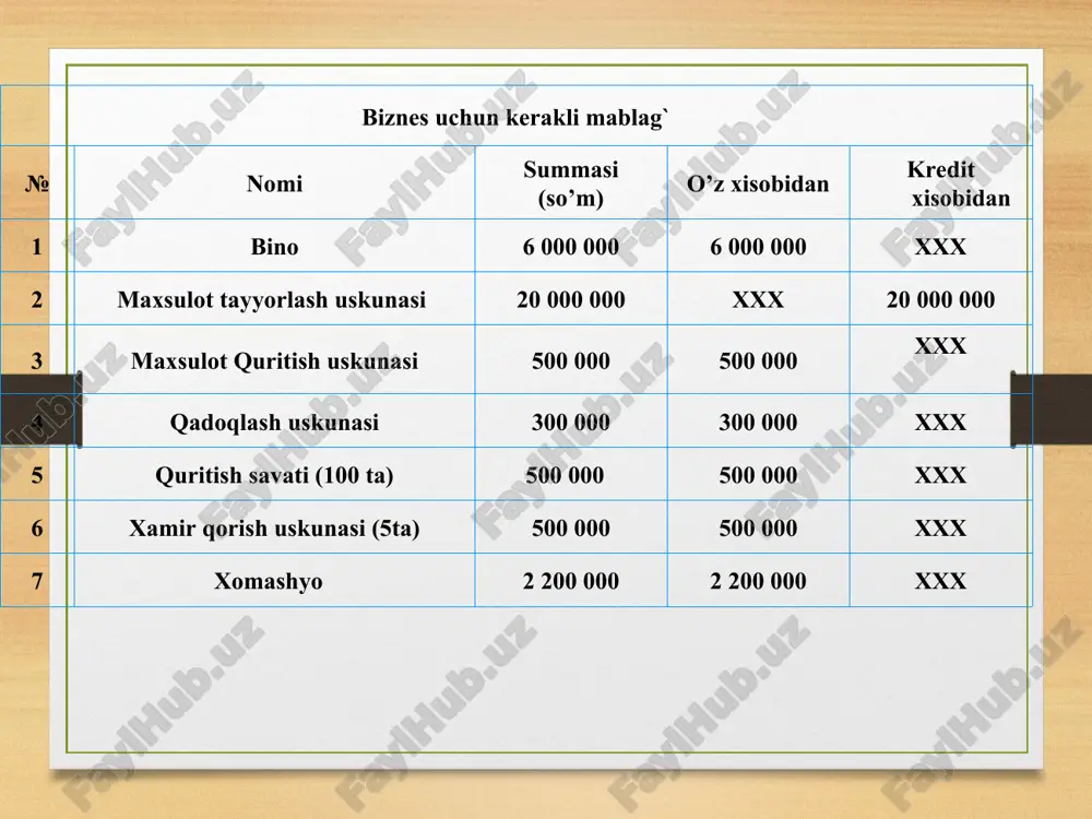 makaron ishlab chiqarish bo’yicha - Page 4