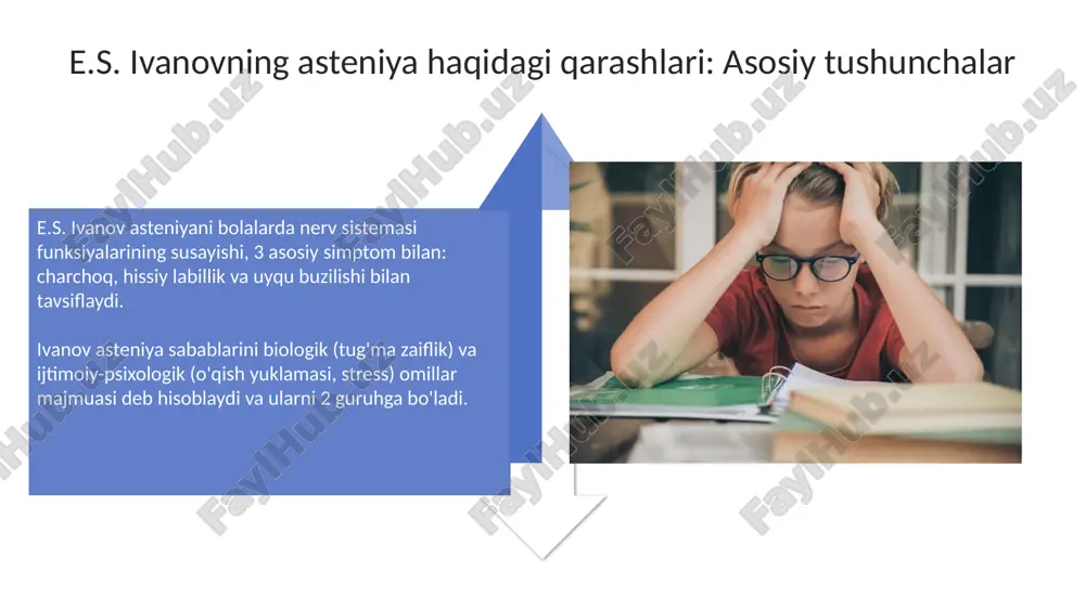 asteniya va bolalarning maktabdagi muvaffaqiyatsizligi - Page 4