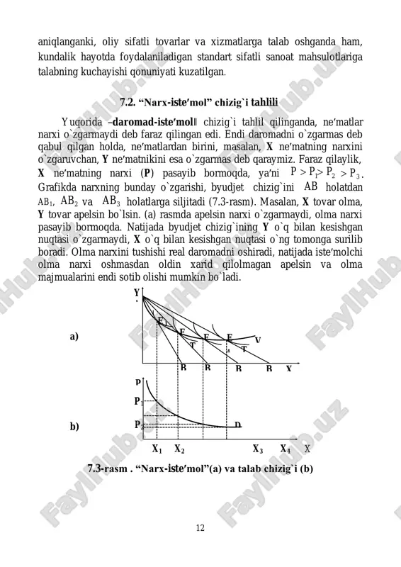 oshlang`ich holati yx va x ne′mat narxi pasaygandan keyingi holati yx′ keltirilgan. boshlang`ich byudjet chizig`ida tu1 befarqlik egri chizig`iga mos keluvchi optimal majmua e1 nuqta bilan ifodalangan. e1 nuqtada iste′molchi y ne′matdan y1 miqdorda, x ne′matdan x1 miqdorda sotib oladi. x ne′matning narxi tushgandan keyin, yangi optimal majmua yx′ byudjet chizig`i bilan tu2 befarqlik egri chiziqlari kesishgan e2 nuqtaga o`tadi. e2 nuqtada iste′molchi x ne′matdan x2 miqdorda va y tovardan y2 miqdorda sotib oladi. demak, x ne′mat narxining pasayishi iste′molchining real daromadini, uning tovar sotib olish imkoniyatini oshiradi, ya′ni uning o`z ehtiyojini qondirish darajasini oshiradi. bu yerda x ne′matni iste′mol qilish hajmining umumiy o`zgarishi (uning narxi tushishi hisobidan) rasmda x1x2 bilan belgilangan. iste′molchi boshida 0x1 miqdorda x ne′matdan sotib oladi, narx o`zgargandan keyin sotib olish hajmi 0x2 ga o`zgaradi. y tovarni sotib olish hajmi 0y1 dan 0y2 ga qisqardi. x ne′mat iste′molining umumiy o`zgarishi x1x2 oraliqqa umumiy samara deyiladi. endi …