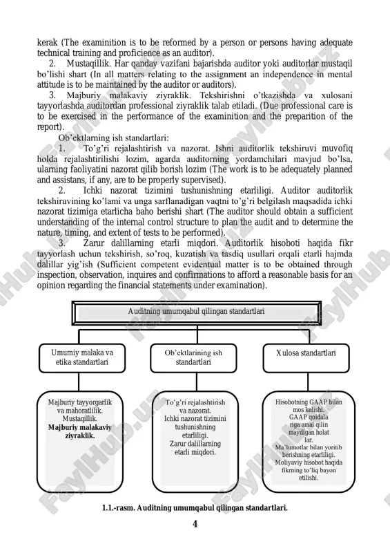 kuniy xulosa berilmagan bo’lsa, mos keluvchi tamoyillar bilan inobatga olish kerak. auditorning ismi moliyaviy hisobot bilan bog’liq barcha hollarda xulosada auditorlik tekshiruvining aniq shakldagi turi bayon qilinishi shart, agarda bu ko’zda tutilgan bo’lsa, shuningdek, auditor o’z zimmasiga oladigan mas’uliyatning darajasi haqida fikr bildirib o’tishi kerak (the report shall either contain an expression of opinion regarding the financial statements, taken as a whole, or an assertion to the effect that an opinion coannot be expressed. when an overall opinion cannot be expressed, the reasons therefore should be stated. in all cases where the auditor`s name is assotiated with the financial statements, the report should contain a clearcut indication of the character of the auditor`s examination, if any, and the degree of responsibility he is taking). aicpa tomonidan qabul qilingan umumqabul qilingan standartlar auditorlik faoliyatining umumiy tamoyillarini, auditorlik kasbining umumiy yo’nalishlarini va auditor faoliyatining asosiy jihatlarini belgilab berdi. yuqorida sanab o’tilgan standartlar …