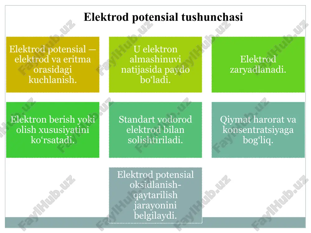 potensial elektroda - Page 4
