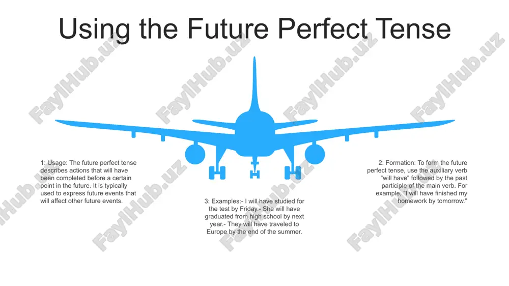 defining future perfect tense - Page 4