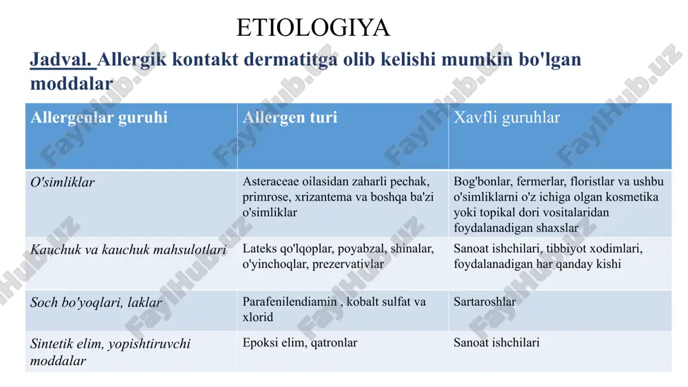 h va allergen ta'siriga etiologik bog'liqlik asosida belgilanadi. tashxis provokatsion yamoq testi bilan tasdiqlanadi. addga shubha qilingan bemorlar dermatolog, allergist va agar kerak bo'lsa, kasbiy terapevtga murojaat qilishlari kerak . 8 ilova test klassik yopiq dastur testi; ochiq patch testi (modda qo'llaniladigan joy ochiq qoladi) bo'yoqlar, eruvchan yog'lar, sovunlar va yuvish vositalari kabi potentsial bezovta qiluvchi allergen moddalarni tekshirish uchun ishlatiladi; moddalar bilan yarim ochiq dastur sinovi o'tkaziladi: emulsifikatorlar, erituvchilar (maskara, tirnoq bo'yoqlari, soch bo'yoqlari, suyuq sovunlar), natriy lauril sulfat asosidagi kremlar va boshqalar; shubhali vositalar yordamida provokatsion test. sinov uchun standart allergenlar to'plami yoki individual allergenlar bilan klassik patch testlari bilan qo'llaniladi . klassik yopiq patch testi sinov moddasini bilak terisiga yoki orqa tomonning o'rta uchdan bir qismiga qo'llashni o'z ichiga oladi, u doka yoki paxta tampon va maxsus kompress qog'oz bilan qoplangan, gips bilan mahkamlangan va terida 48 soat davomida qoldirilishi kerak, shundan so'ng sinov baholanadi. bo'yoqlar, eruvchan …