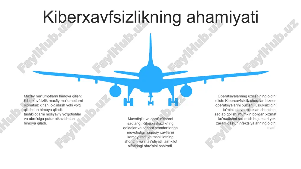 operatsiyalarni tezda qayta tiklash imkonini beradi. kiberxavfsizlik bo'yicha eng yaxshi amaliyotlar muntazam ravishda dasturiy ta'minotni yangilang: ma'lum zaifliklarni bartaraf etish va tajovuzkorlar tomonidan ekspluatatsiya qilinishining oldini olish uchun xavfsizlik yamoqlari va yangilanishlarini zudlik bilan o'rnating. ko'p faktorli autentifikatsiyadan foydalaning: parol va mobil qurilmaga yuborilgan bir martalik kod kabi tekshirishning bir nechta shakllarini talab qilish orqali hisob xavfsizligini mustahkamlang. qattiq kirish nazoratini amalga oshiring: maxfiy ma'lumotlar va tizimlarga kirishni faqat vakolatli xodimlarga cheklang. potensial buzilishlarni cheklash uchun rolga asoslangan kirish boshqaruvlari va kuchli parollardan foydalaning. kiberxavfsizlikning rivojlanayotgan tendentsiyalari bulutli xavfsizlik: tashkilotlar o'zlarining ko'proq operatsiyalarini bulutga o'tkazar ekan, bulutli hisoblash bilan bog'liq noyob xavfsizlik muammolarini, shu jumladan ma'lumotlarni himoya qilish va kirishni boshqarishni hal qilish juda muhim bo'ladi. narsalar interneti (iot) xavfsizligi: iot qurilmalarining ko'payishi yangi xavfsizlik xavflarini keltirib chiqaradi, chunki ular ko'pincha an'anaviy xavfsizlik choralariga ega emas va masofaviy hujumlarga qarshi himoyasiz bo'lishi mumkin. sun'iy intellekt (ai) va machine learning (ml): …