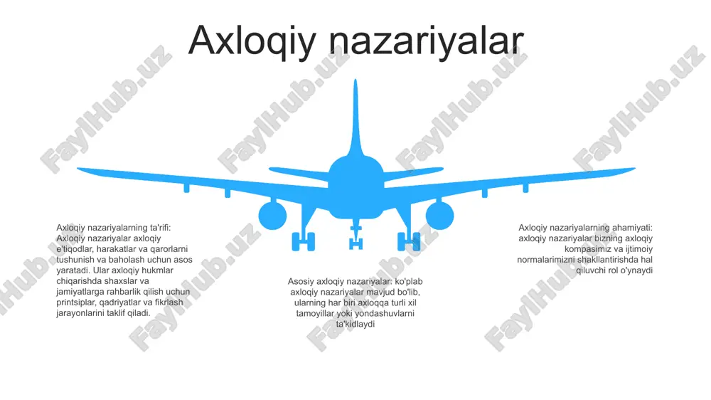 gan yo'l tutishimizni ta'minlaydi. jamiyatga ta'siri: axloqiy qadriyatlar shaxslar va jamiyatlarning xarakterini shakllantiradi. ushbu qadriyatlarni o'zida mujassamlashtirgan holda, biz hurmat, hamdardlik va mas'uliyat madaniyatini rivojlantiramiz, natijada yanada adolatli va uyg'un dunyoni yaratamiz. axloqiy madaniyat “etikaning mohiyati” tushunchasi: “etikaning mohiyati” axloqiy qadriyatlarning ichki mohiyatini ta’kidlab, ularning tashqi ta’sirlar yoki jamiyat me’yorlaridan tashqari ahamiyatini e’tirof etadi. u barcha insonlarning o'ziga xos qadr-qimmati va qadr-qimmatini ta'kidlab, yaxshilik va noto'g'rilikning asosiy tamoyillariga asoslangan xatti-harakatlarni boshqaradi. ta'lim va xarakterni shakllantirishga ta'siri: axloqiy madaniyat erta yoshda xarakter va qadriyatlarni shakllantirishda hal qiluvchi rol o'ynaydi. ta'lim axloqiy tamoyillar, empatiya va tanqidiy fikrlash ko'nikmalarini singdirishi kerak, bu esa odamlarga hayoti davomida mas'uliyatli va ongli qarorlar qabul qilish imkonini beradi. jamiyatdagi axloqning ahamiyati: axloqiy qadriyatlar insonlar va jamiyatlarning uyg‘unlikda yashashi uchun asos bo‘lib xizmat qiladi, hurmat, adolat va o‘zaro tushunishni rag‘batlantiradi, adolatli va adolatli jamiyatni ta’minlaydi. biznesda etika ishbilarmonlik etikasining ta'rifi: ishbilarmonlik etikasi biznes dunyosida xulq-atvorni boshqaradigan axloqiy tamoyillar …