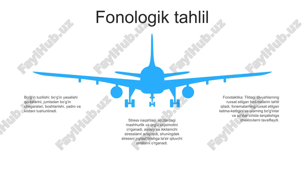 ingiliz tilida soʻzlar tarkibini tahlil qilish - Page 4
