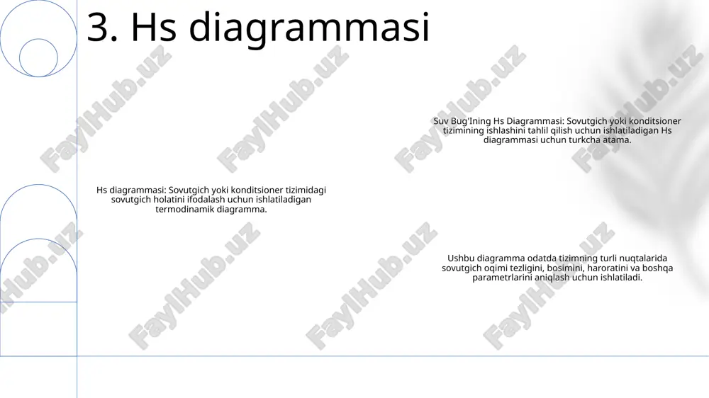 suv bug'ining hs diagrammasi - Page 4