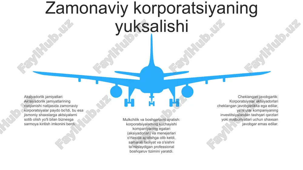 tlarni taqdim etishi mumkin bo'lsa-da, u potentsial qiyinchiliklar va xavflarni ham keltirib chiqaradi. asosiy tashvishlardan biri bu ikki kompaniyaning integratsiyalashuvi, operatsiyalar, madaniyatlar va tizimlarning uzluksiz o'tishini ta'minlashdir konglomeratlar va ko'p millatli korporatsiyalar ko'p millatli korporatsiyalar: bir nechta mamlakatlarda faoliyat yurituvchi, tashqi bozorlarda sho''ba yoki filiallarini saqlaydigan kompaniyalar. konglomeratlar: bir-biri bilan bog'liq bo'lmagan faoliyatga ega bo'lgan turli korxonalardan tashkil topgan yirik korporatsiyalar, ko'pincha turli sohalarda bir nechta kompaniyalarga egalik qiladi. korporativ boshqaruv: korporatsiyani boshqarish va faoliyatini, shu jumladan uning aktsiyadorlar va direktorlar kengashlari kabi manfaatdor tomonlar bilan munosabatlarini boshqaradigan qoidalar, siyosat va amaliyotlar tizimi. korporativ xayriya va ijtimoiy mas'uliyat ijtimoiy mas'uliyat: biznesning jamiyat va manfaatdor tomonlarga foyda keltiradigan axloqiy va barqaror amaliyotlarga sodiqligi, inklyuzivlik, xilma-xillik va ekologik ongni rag'batlantirish. korporativ rivojlanish: uzoq muddatli o'sish, samaradorlik va raqobatdosh ustunlikka erishish uchun kompaniyaning imkoniyatlari, strategiyalari va operatsiyalarini oshirishning davom etayotgan jarayoni. korporativ xayriya: korxonalar ijtimoiy yoki ekologik sabablarni qo'llab-quvvatlash, jamoaviy munosabatlarni yaxshilash va …