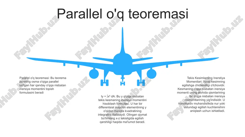 tekis kesimlarning inerstiya momenilari - Page 4