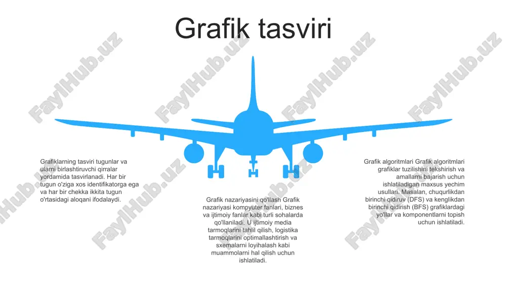 oritmlari o'zlarini chaqiradigan funktsiyalardan foydalanadi. rekursiv qo'ng'iroqlar to'plami funktsiyalarni chaqirish paytida yaratilgan va saqlangan qo'ng'iroqlarni o'z ichiga oladi. qo'ng'iroqlar to'plami to'lganida, "stek to'lib ketishi" xatosi paydo bo'ladi. grafiklardagi rekursiv algoritmlarning afzalliklari grafiklardagi rekursiv algoritmlar murakkab masalalarni kichikroq kichik masalalarga bo'lish orqali yechishda qulaylik yaratadi. shuningdek, u modullilikni ta'minlaydi va kodni qayta ishlatishni oshiradi. biroq, stek o'lchamiga e'tibor berish muhim, chunki u chuqur stek chaqiruvlariga olib kelishi mumkin. rekursiv algoritmlarning turlari bilvosita rekursiya: algoritm o'zini chaqirmaydigan, lekin o'zini chaqiradigan boshqa algoritmni chaqiradi. masalan, daraxt tuzilmalarida aylanish. quyruqli rekursiya: algoritm har bir qo'ng'iroqda qo'ng'iroq qiluvchining qaytish qiymatini to'g'ridan-to'g'ri tenglashtiradi. bu qo'ng'iroqlar to'plamini optimallashtirish orqali kod samaradorligini oshiradi. masalan, ro'yxatda kerakli elementni qidirish. to'g'ridan-to'g'ri rekursiya: algoritm o'zini to'g'ridan-to'g'ri chaqiradi va bu qo'ng'iroqlarni asosiy holatga etguncha takrorlaydi. masalan, faktorial hisoblash. rekursiv algoritmlarning afzalliklari oddiylik: rekursiv algoritmlar ko'pincha aniq va ixcham tuzilishga ega bo'lib, ularni tushunish va amalga oshirishni osonlashtiradi. samaradorlik: ba'zi hollarda rekursiv algoritmlar …