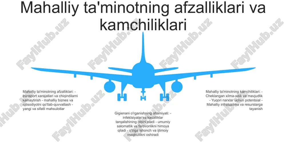 bga olgan holda solishtiring. vaziyatni o'rganish: eng yaxshi tajriba va o'rganilgan saboqlarni aniqlash uchun mahalliy va markazlashtirilgan boshqaruvning muvaffaqiyatli va muvaffaqiyatsiz misollarini tahlil qiling. o'quv muhitida gigienaning ahamiyati: yuqumli kasalliklar tarqalishini kamaytirish, umumiy farovonlikni oshirish va ijobiy va samarali o'quv muhitini yaratish kabi gigienik o'quv muhitini saqlashning salomatlik va xavfsizlik afzalliklarini ta'kidlang. e'tiboringiz uchun rahmat @taqdimot_robot image12.jpg image3.jpg image2.jpg /docprops/thumbnail.jpeg