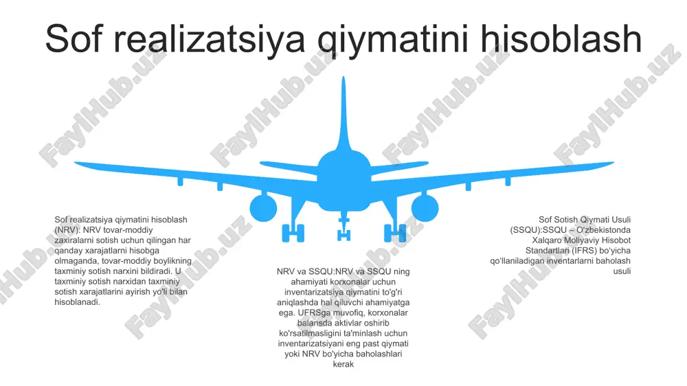 tlarini kamaytirish orqali balansga ta'sir qiladi, shu bilan umumiy aktivlarni kamaytiradi va joriy nisbat va inventar aylanmasi kabi asosiy nisbatlarni hisoblashga potentsial ta'sir qiladi. aktivlarni baholashga ta'siri: sotish mumkin bo'lgan sof qiymat (nrv) aktivlarning balans qiymatini tannarxdan pastga tushiradi, bu esa potentsial hisobdan chiqarish va kapitalning qisqarishiga olib keladi. sof realizatsiya qiymati uchun amaliy mulohazalar sof realizatsiya qiymati (nrv) - bu tovar-moddiy zaxiralarning taxminiy sotish bahosi, uni tugatish, yo'q qilish va tashish uchun oqilona xarajatlarni hisobga olmaganda. nrv moliyaviy hisobot maqsadlarida tovar-moddiy boyliklarning eng past qiymatini yoki bozor (lcm) qiymatini aniqlash uchun ishlatiladi. nrv uchun amaliy mulohazalar quyidagilarni o'z ichiga oladi: - joriy bozor sharoitlari asosida sotish narxlarini baholash - tugatish, yo'q qilish va tashish uchun oqilona xarajatlarni aniqlash - eskirish va buzilishning nrvga potentsial ta'sirini baholash. 06 05 04 03 02 sof realizatsiya qilinadigan qiymat usulining o'zgarishlari 01 02 xarajat yoki bozorning pastligi (lcm): shuningdek, sof realizable qiymat (nrv) …